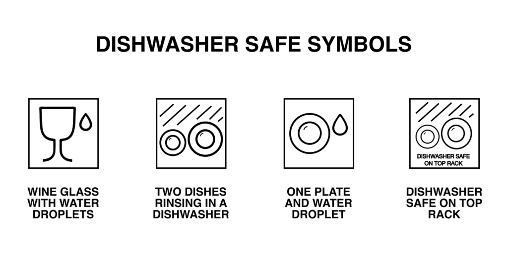 The Importance Of Dishwasher Safety 