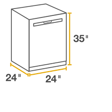 The Standard Size Of Dishwasher.